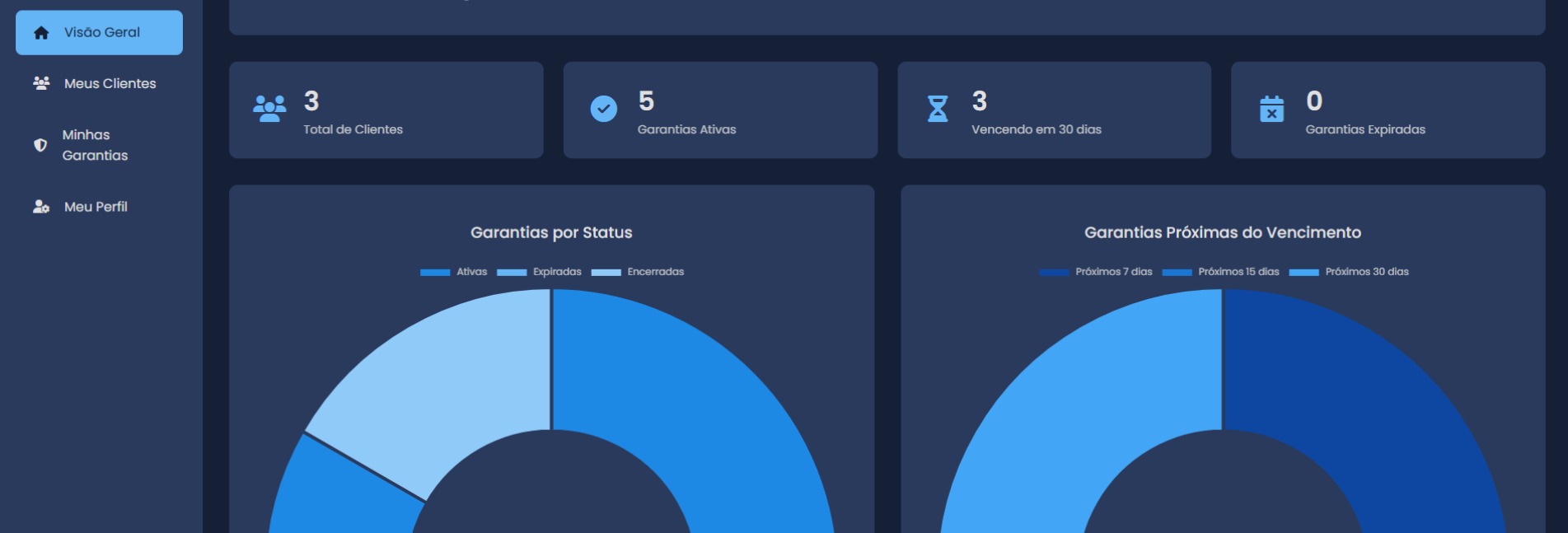 Screenshot do RL-Garantias